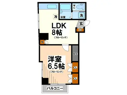 吉村屋ビル(1LDK/2階)の間取り写真