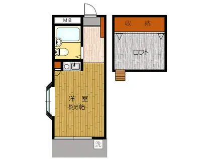 フェレシュテ洗足(ワンルーム/1階)の間取り写真