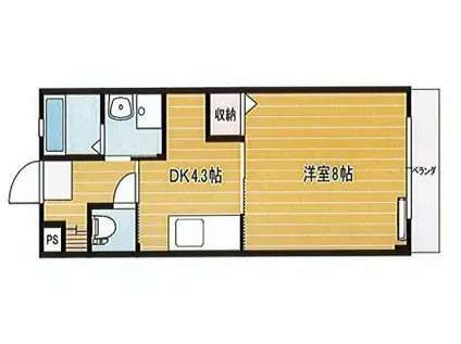 パルティール上中野(1DK/2階)の間取り写真