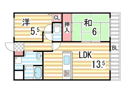 ベルヴェデール大東(2LDK/4階)の間取り写真