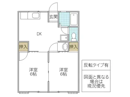 シティハイム共栄A棟(2DK/1階)の間取り写真