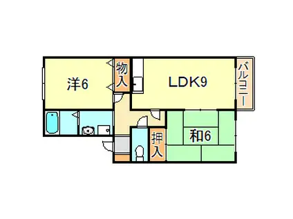 シティー長尾2(2LDK/2階)の間取り写真