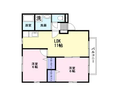 エルドール五番館(2LDK/2階)の間取り写真