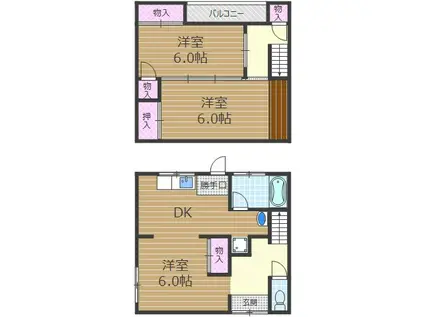 下村ハウス(3DK/1階)の間取り写真