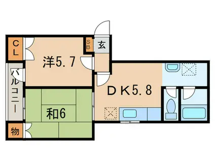 ルボワNO.1(2DK/1階)の間取り写真