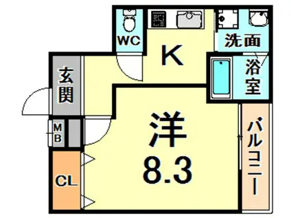 フジパレス立花駅東1番館(1K/2階)の間取り写真