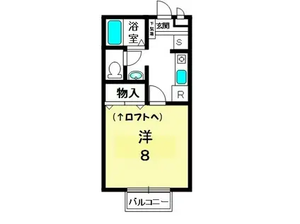 グランディール守山(1K/2階)の間取り写真