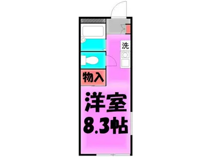 LUCK(1K/2階)の間取り写真