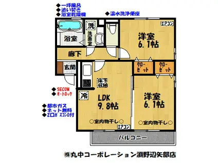 メゾン けやき(2LDK/1階)の間取り写真