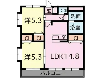 URBANIST本山(2LDK/8階)の間取り写真