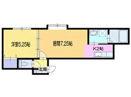 ラ ベレッツァ カーズ(1LDK/1階)の間取り写真