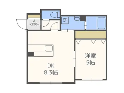 クロス水車町(1LDK/3階)の間取り写真