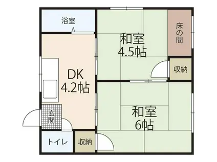 池田アパート(2DK/2階)の間取り写真