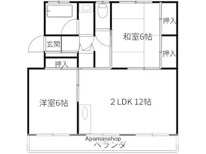 山下ビル(2LDK/2階)の間取り写真