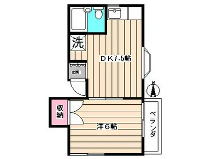 エスポワール阿佐谷(1DK/2階)の間取り写真