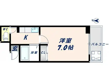 大宝長田ルグラン(1K/6階)の間取り写真