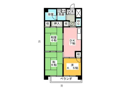 芳賀興産ビル(3DK/7階)の間取り写真