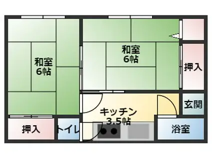 大竹アパート(2DK/2階)の間取り写真