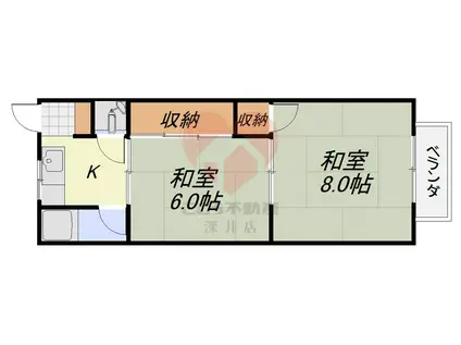 寺地町東4丁文化(2K/1階)の間取り写真