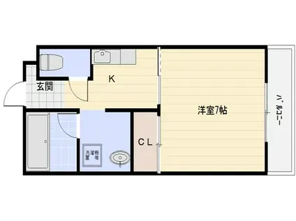 近鉄大阪線 久宝寺口駅 徒歩5分 2階建 築23年(1K/2階)の間取り写真