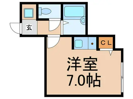アーバンライフ代々木(ワンルーム/2階)の間取り写真