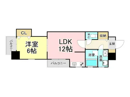 KSK嵐山コアビル(1LDK/7階)の間取り写真