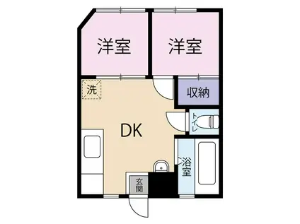 馬込ライフ(2DK/1階)の間取り写真