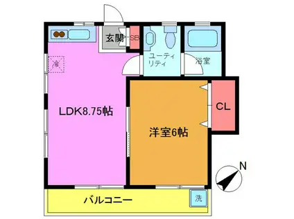 クレール加納B(1LDK/1階)の間取り写真