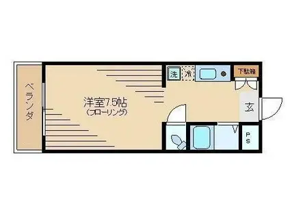 スカイタウン沼袋(ワンルーム/2階)の間取り写真