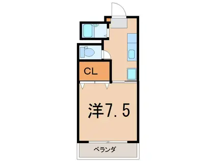 ニューカーサ永井川(1K/1階)の間取り写真