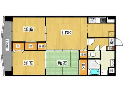 サンスクリット(3LDK/5階)の間取り写真