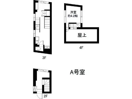 エレガンス文化ストリートII(1LDK/2階)の間取り写真
