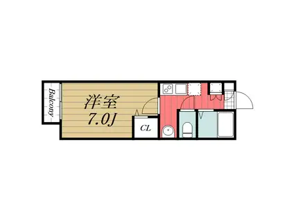 MS.V(1K/2階)の間取り写真