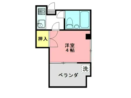 仙台屋ビル(1K/3階)の間取り写真
