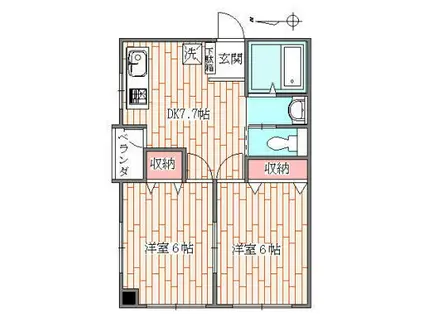 メゾン・ド・ジョーヌ(2DK/2階)の間取り写真