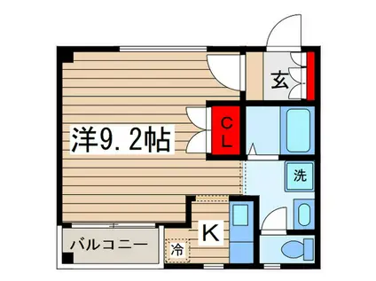 ハウスナンプウ(1K/2階)の間取り写真
