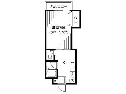 エルンテ中野(1DK/1階)の間取り写真