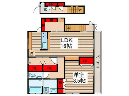 平野ハイツVI(1LDK/2階)の間取り写真