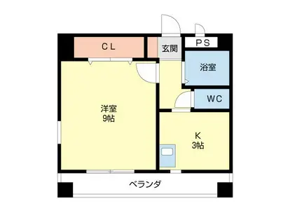 オーエムビル(1K/2階)の間取り写真