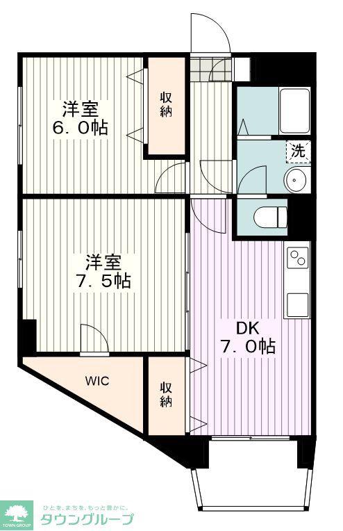 興栄マンションむさしの(2DK/7階)の間取り写真