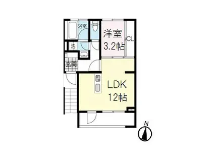 アーバンフラッツ五橋(1LDK/3階)の間取り写真