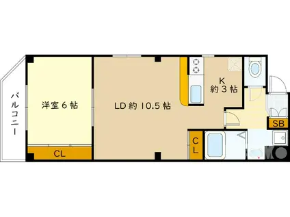 天神橋タカラビル(1LDK/3階)の間取り写真