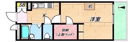 ワイズレジデンス天下茶屋(1K/2階)の間取り写真