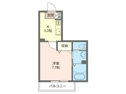 サンハイツオオモリI(1K/2階)の間取り写真