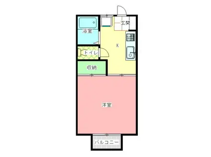 あけぼのコーポB棟(1K/2階)の間取り写真