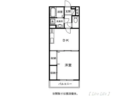 サンライズカワサキ(1DK/1階)の間取り写真