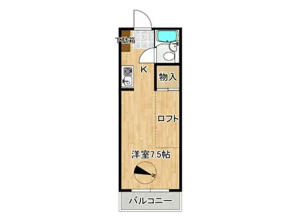 サークライト壱番館(ワンルーム/2階)の間取り写真