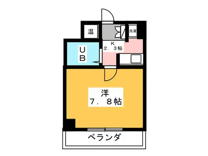 田沢ビル(1K/3階)の間取り写真