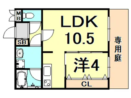 サンビルダー王子ウエスト(1LDK/1階)の間取り写真