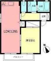 ラ・サカヤB(1LDK/1階)の間取り写真